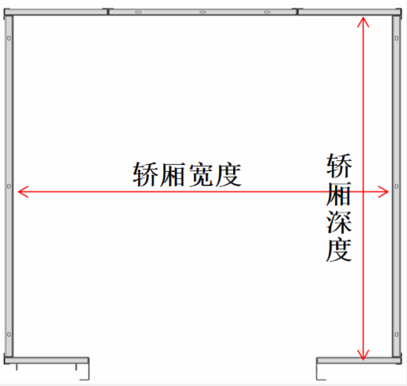 量電梯轎廂尺寸需要注意什么？